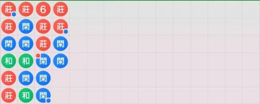 珠盤路（珠路）