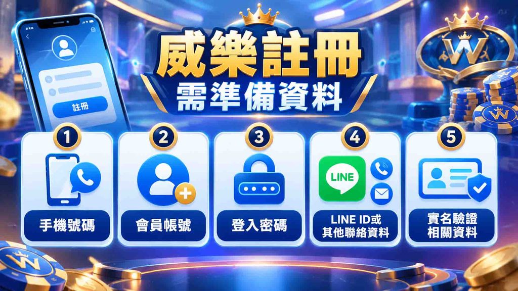 威樂註冊需要準備什麼?