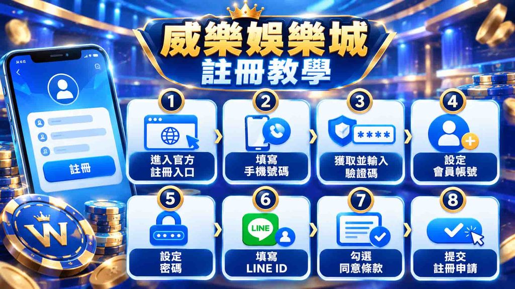 威樂娛樂城註冊教學
