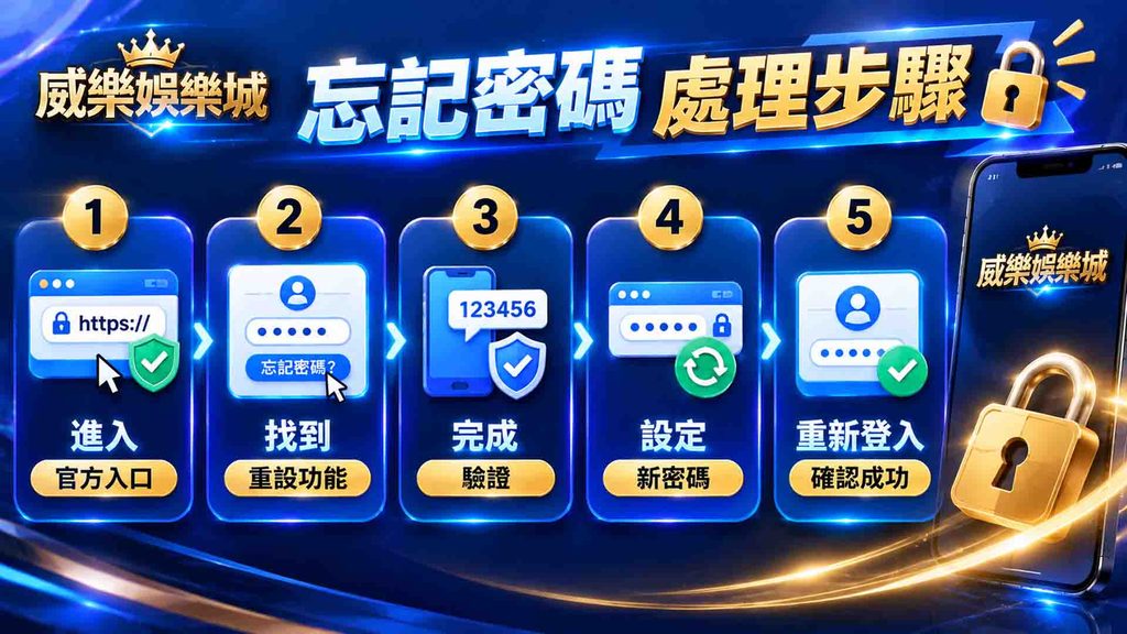威樂娛樂城登入失敗怎麼辦?