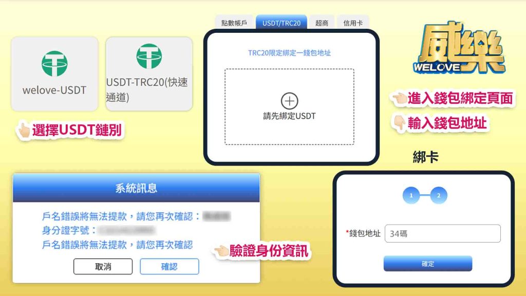 威樂娛樂城綁定錢包
