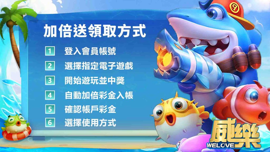 威樂娛樂城電子免遊加倍送的領取方式