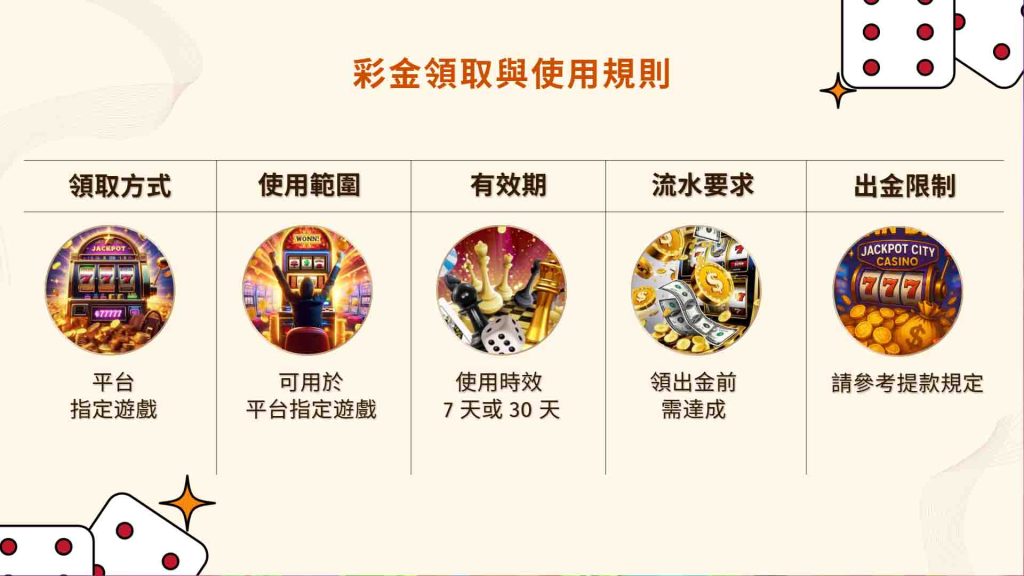 彩金領取與使用規則