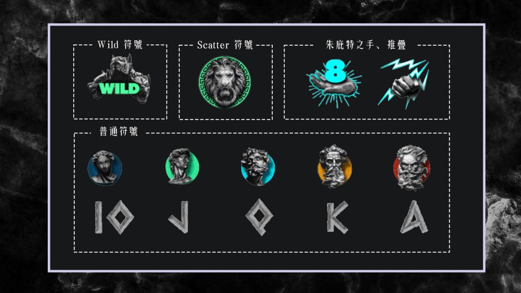 威樂娛樂城重複的符號類型與功能說明