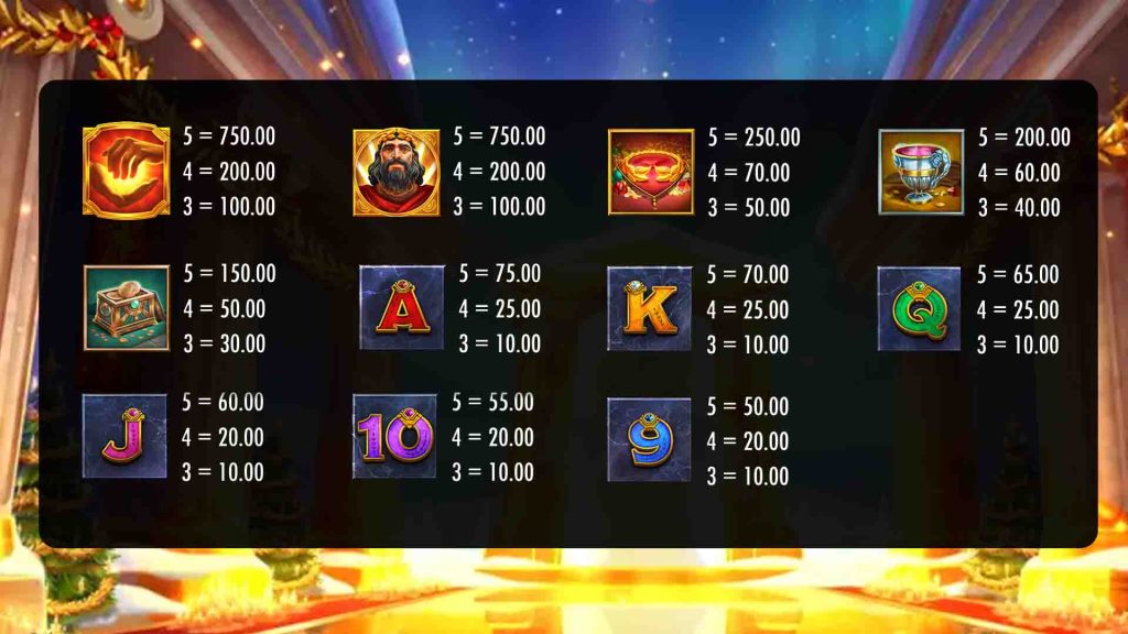 先看清 paytable（賠率表）再下注