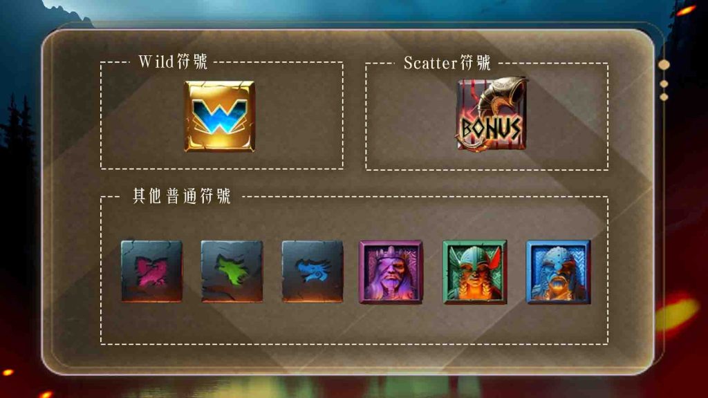 符號設計與獎勵