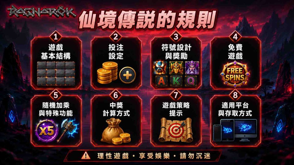 威樂娛樂城仙境傳說的規則
