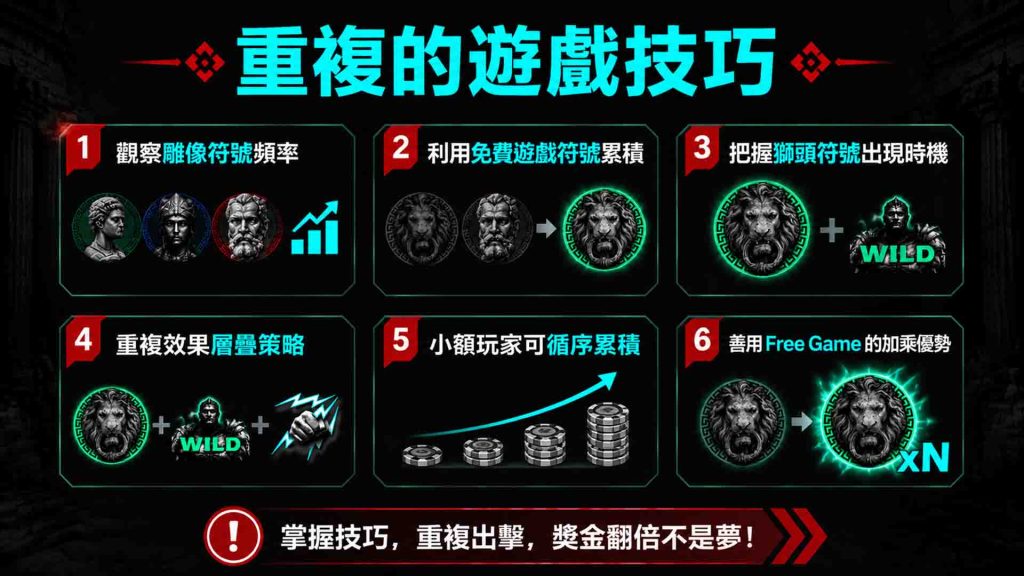 威樂娛樂城重複的遊戲技巧