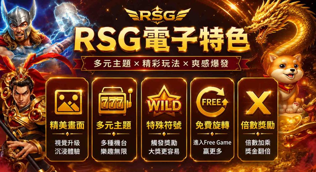 威樂娛樂城RSG電子的特色