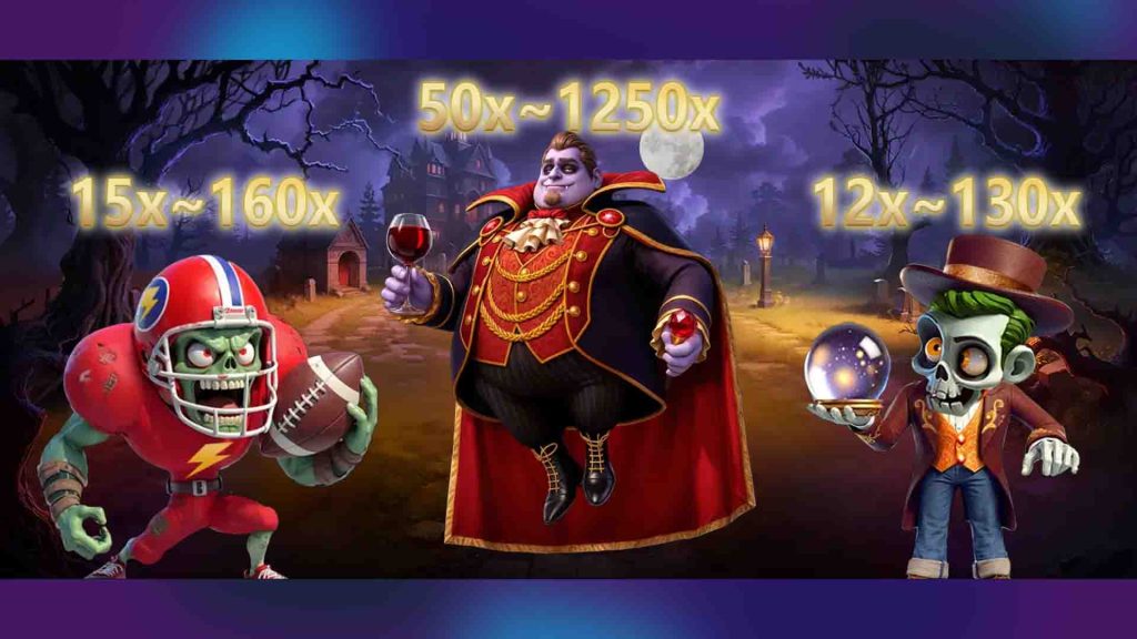 威樂娛樂城JILI殭屍的遊戲介紹