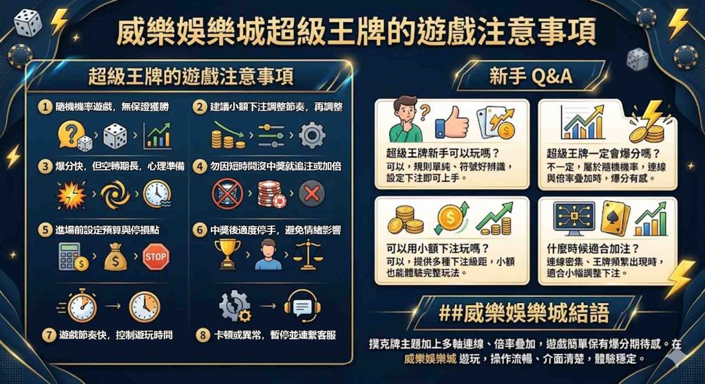 威樂娛樂城超級王牌的風險