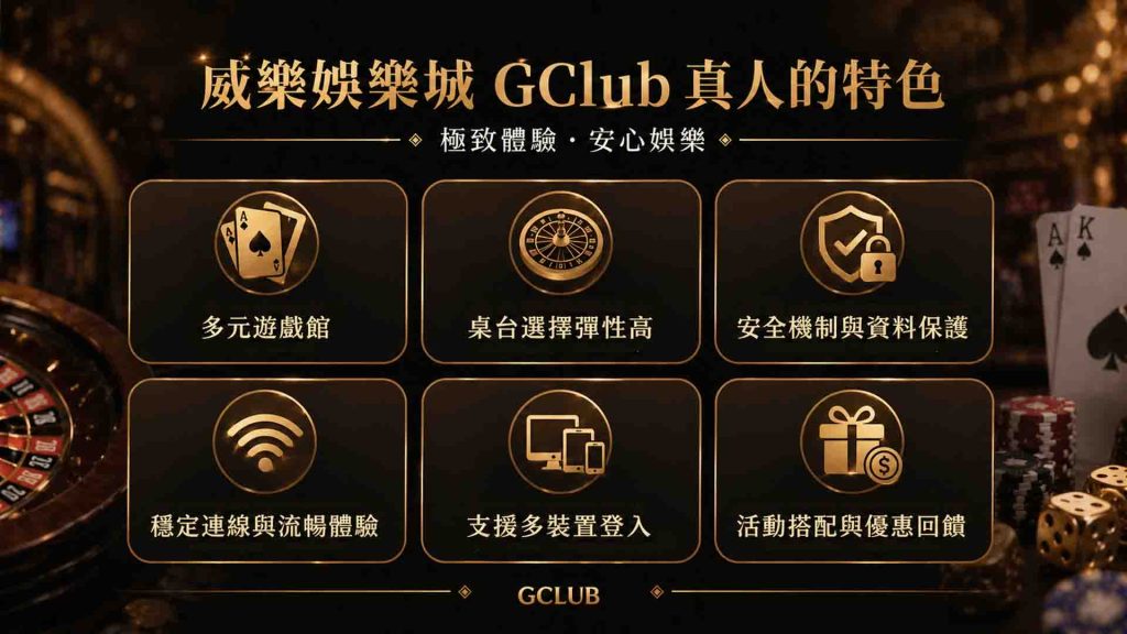 威樂娛樂城GClub真人的特色
