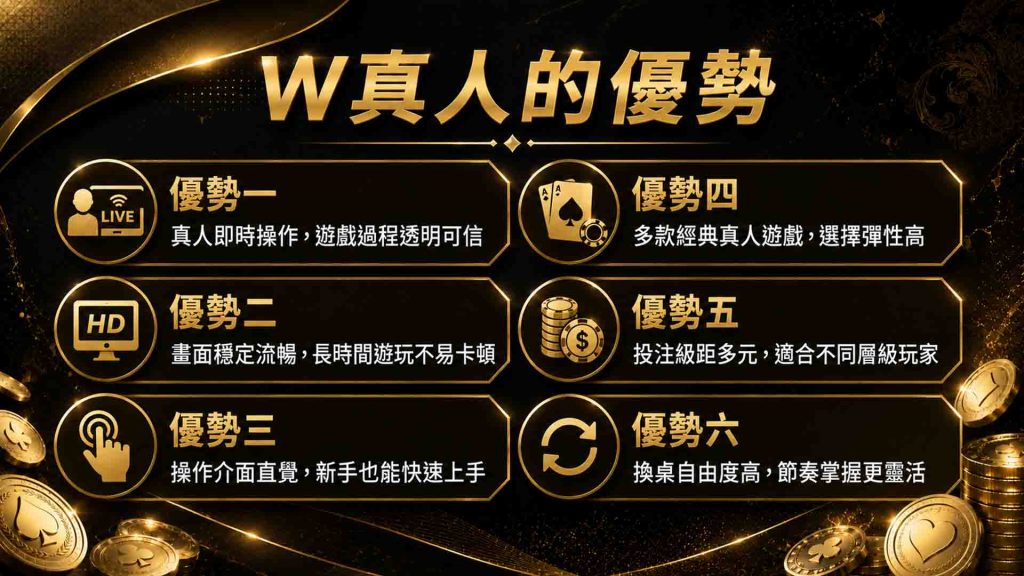 威樂娛樂城W真人的優勢
