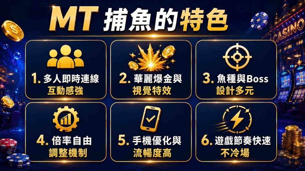 威樂娛樂城MT捕魚的特色