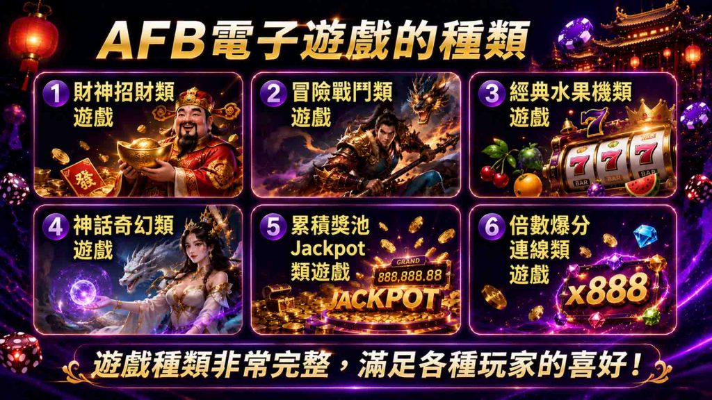 AFB電子遊戲的種類
