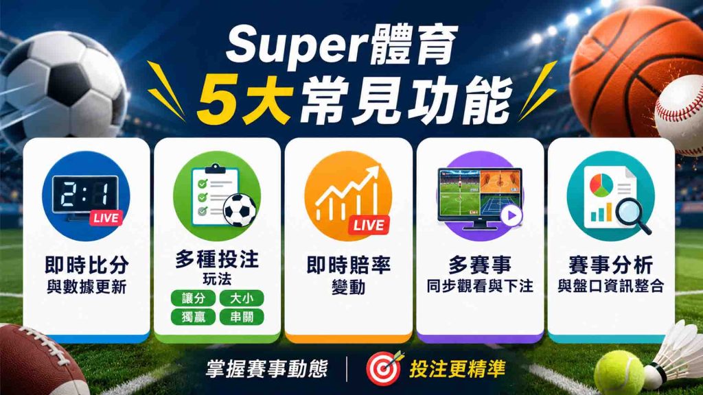 Super體育常見功能整理
