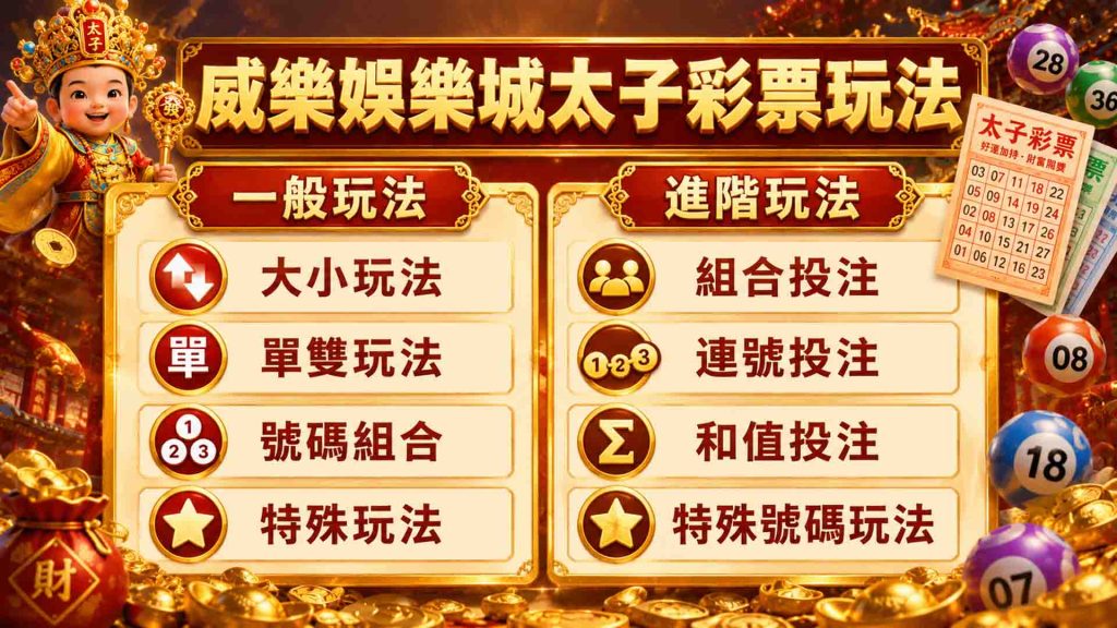 威樂娛樂城太子彩票的玩法