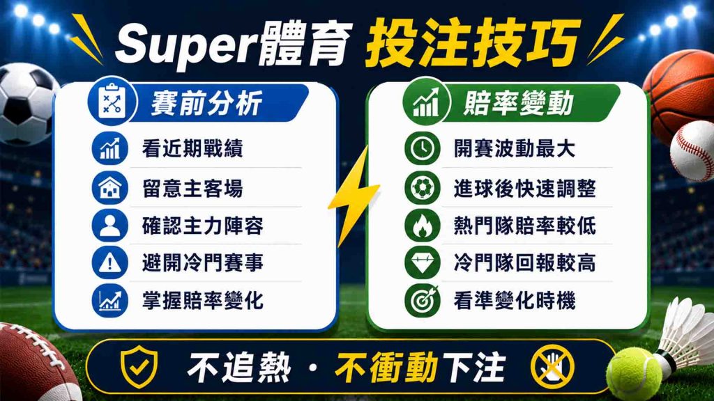 威樂娛樂城super體育的投注技巧