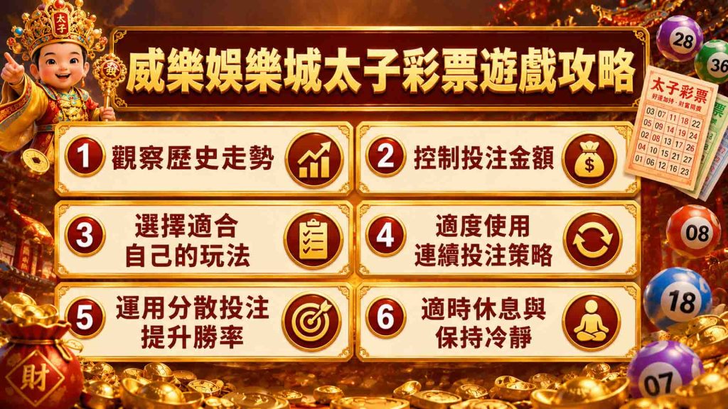 威樂娛樂城太子彩票的遊戲攻略