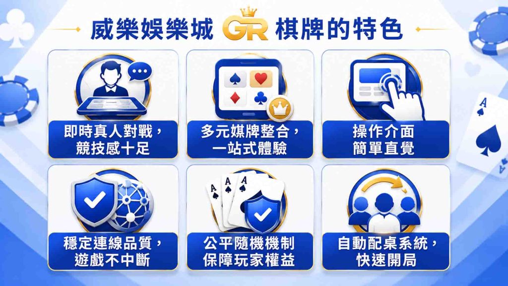 威樂娛樂城GR棋牌的特色