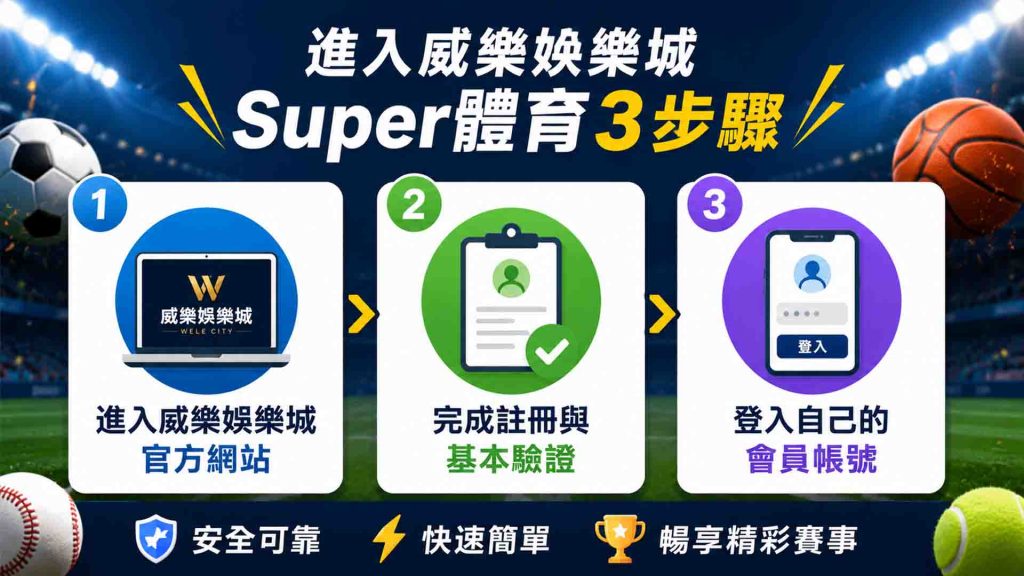 如何進入威樂娛樂城super體育?