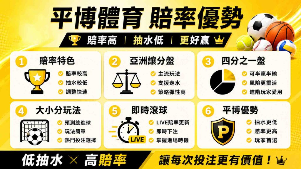 威樂娛樂城平博體育的賠率介紹