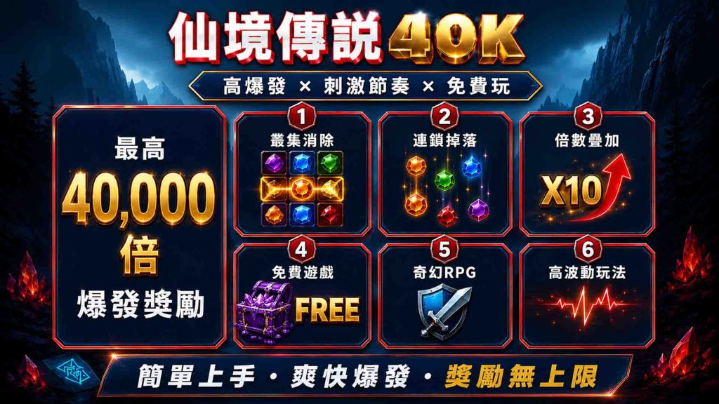 仙境傳說40K的特色