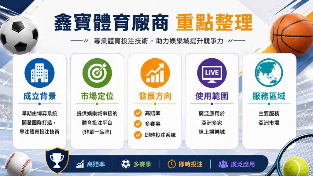鑫寶體育廠商重點整理