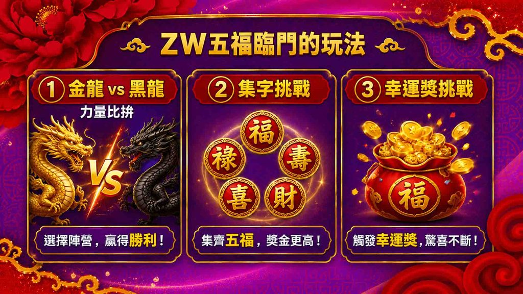 ZW五福臨門的玩法