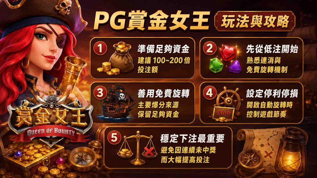 PG賞金女王的玩法與攻略