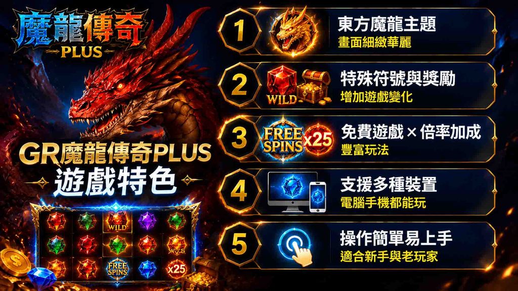 威樂娛樂城魔龍傳奇PLUS的特色